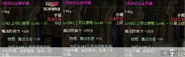 dnf5周年纪念金手镯(dnf6周年纪念手镯)