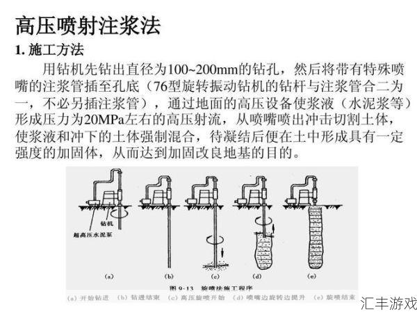 喷浆的工作原理(喷浆是做什么的)