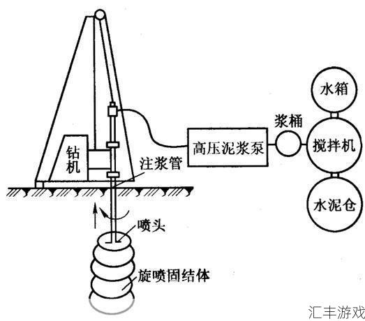 喷浆的工作原理(喷浆是做什么的)