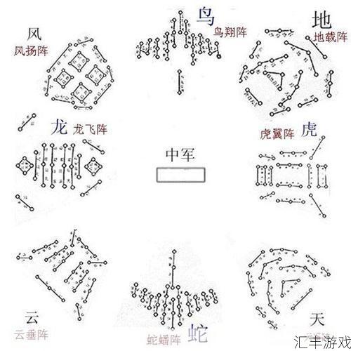 水月平原四大本(水月洞天八卦阵)