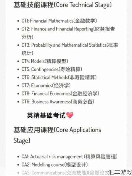 cfa卡和cfb卡的区别(cfa考试时间)