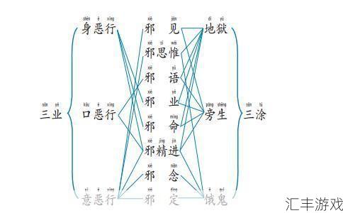 业报之触能吸收多少(业报之身语音)