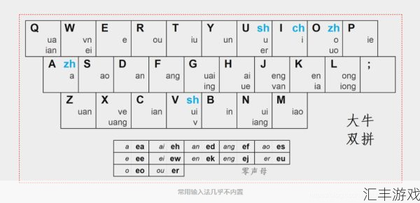 abc5.0输入法手机版(abc501)