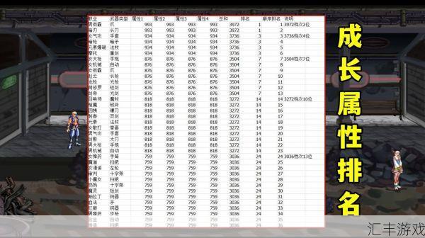 dnf成长武器(武器成长到一定程度)