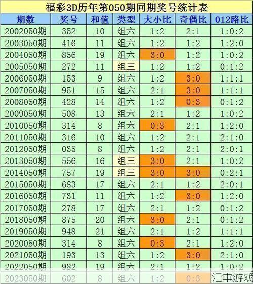 《疯狂的彩票》(疯狂的彩票福彩预测)