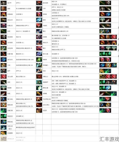 净天之命1.75装备合成顺序(净天之命1.77通关攻略)