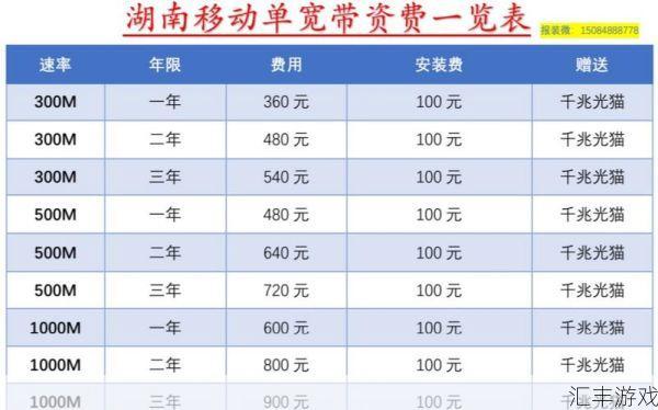 江苏省宽带价格表(江苏移动宽带管家app下载)