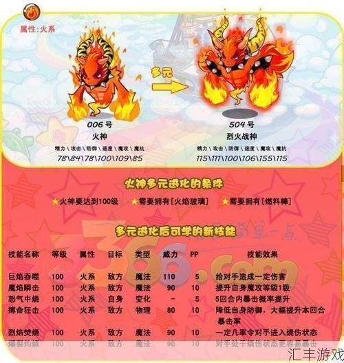 洛克王国粉粉星有什么用(洛克王国火神怎么进化成烈火战神)