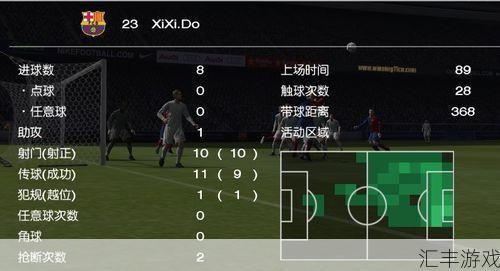 fifa一球成名攻略(fm2020成为球队传奇)