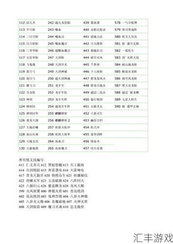 三国群英传6攻略秘籍大全(三国群英传6攻略宝典)