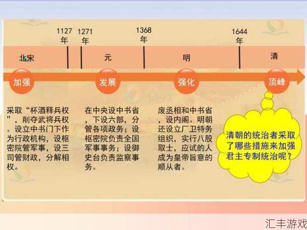 下列哪个朝代的普通百姓(一下我国哪个朝代的普通百姓)