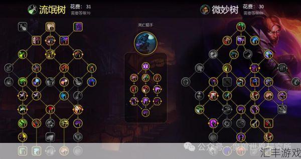 tbc dz 天赋(dz天赋加点)