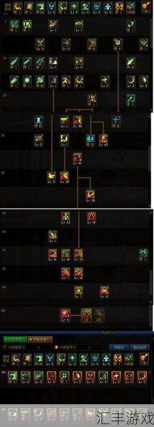 剑魂110加点推荐(dnf剑魂100级加点刷图2021)