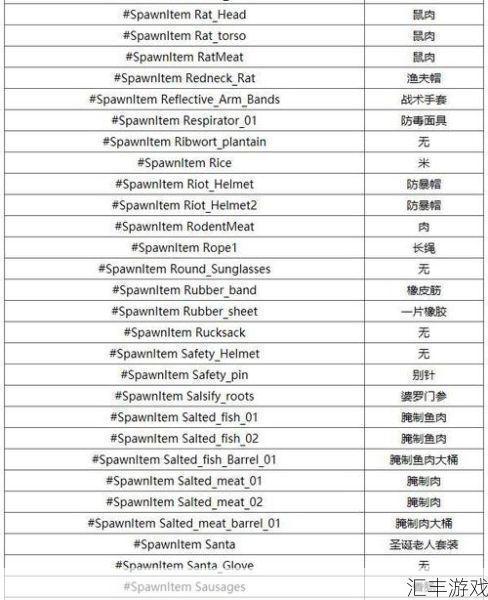 dotaai命令大全单机(dota单机指令代码)