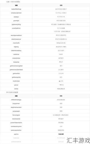 侠盗飞车4秘籍大全代码怎么用(侠盗飞车4秘籍怎么输)