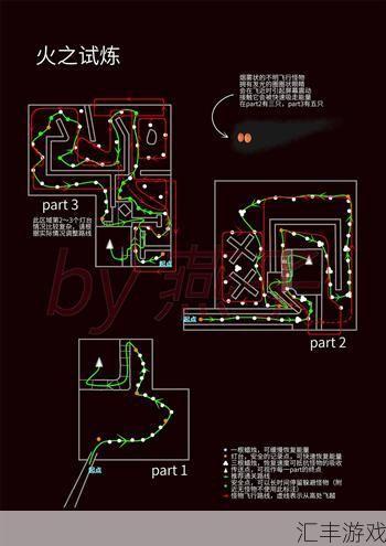 光遇火试炼怎么过bug(光遇火试炼怎么过正常路线)