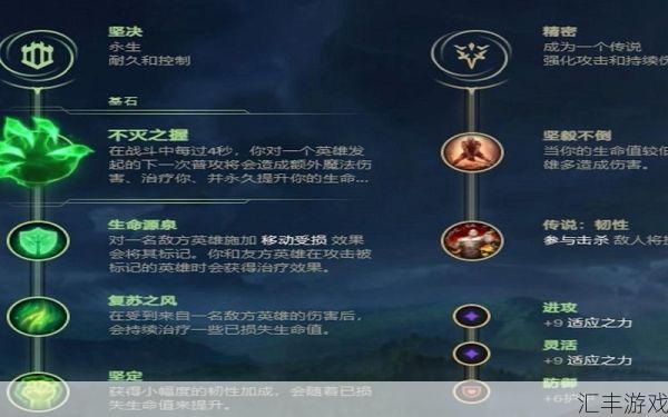 小鱼出装dota(无限火力肉装小鱼出装)