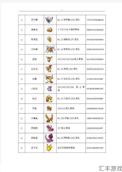 红宝石386秘籍对应技能(红宝石386赚钱)