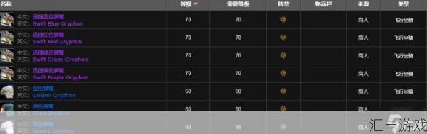 地狱火半岛任务全攻略(地狱火半岛飞行坐骑在哪儿)