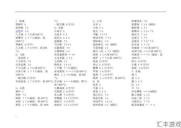 流星蝴蝶剑枪出招表及连招大全(流星蝴蝶剑枪的连招)