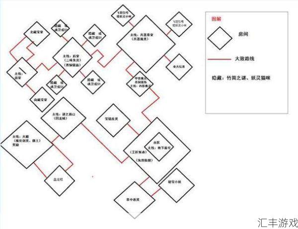 剑灵魔影限时副本抢夺指南：梦幻西游必看