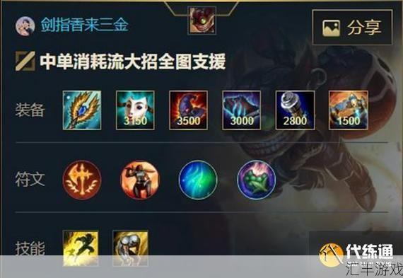 如何为LOL爆破鬼才选择最佳出装？详解攻略