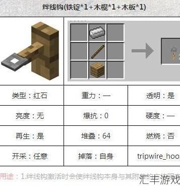 我的世界绊线钩工作原理是什么？看完这篇你就明白了