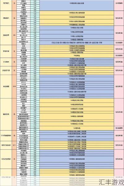 格罗姆之血哪里掉？石元素怪物掉落地点